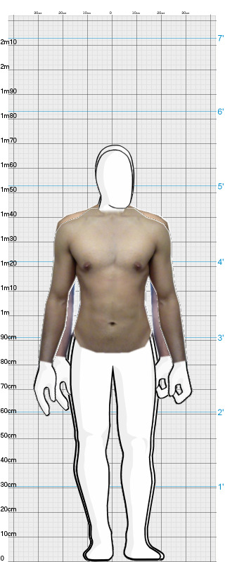 Full Size Comparison