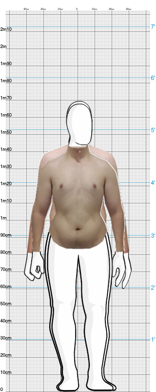 Full Size Comparison