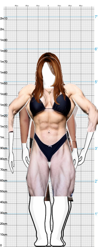 Full Size Comparison