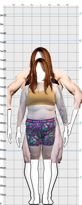 Full Size Comparison