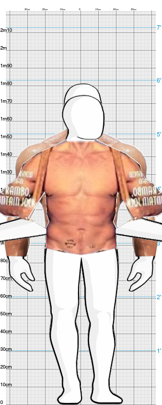 Full Size Comparison