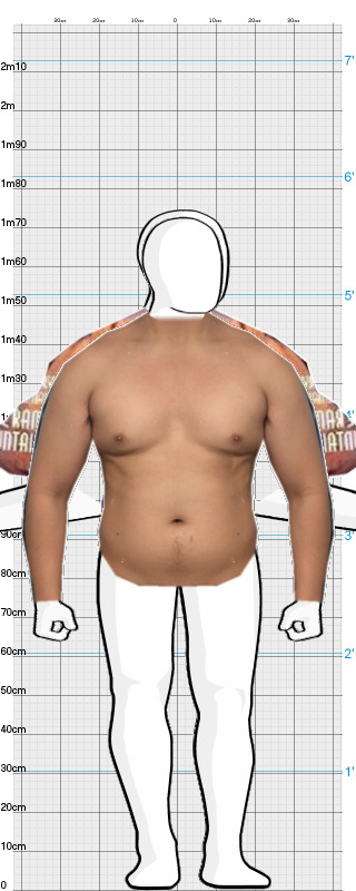 Full Size Comparison