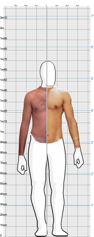 Full Size Comparison