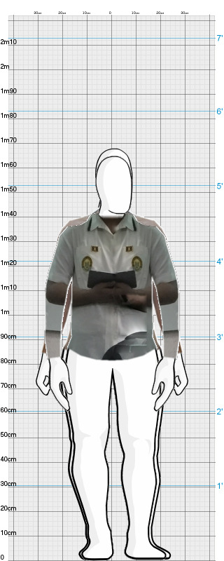 Full Size Comparison
