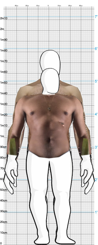 Full Size Comparison