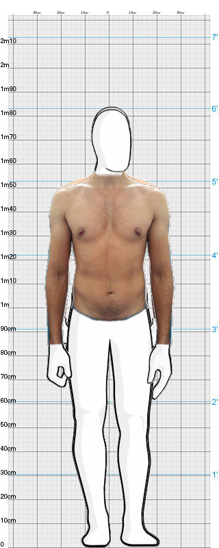 Full Size Comparison