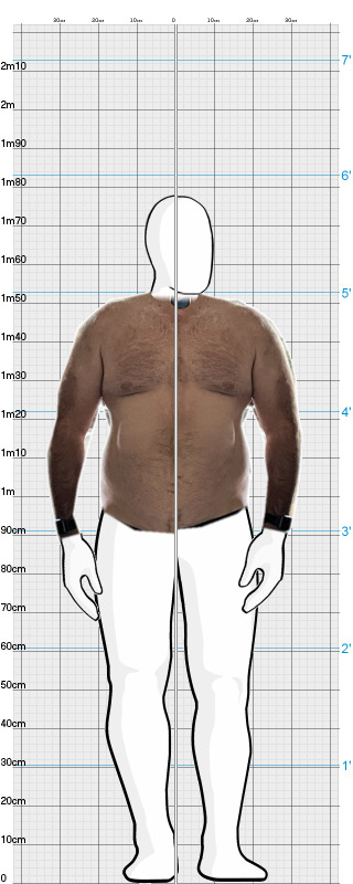 Full Size Comparison