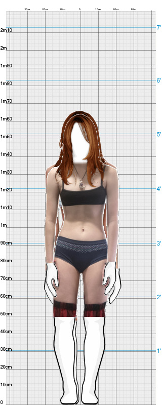 Full Size Comparison
