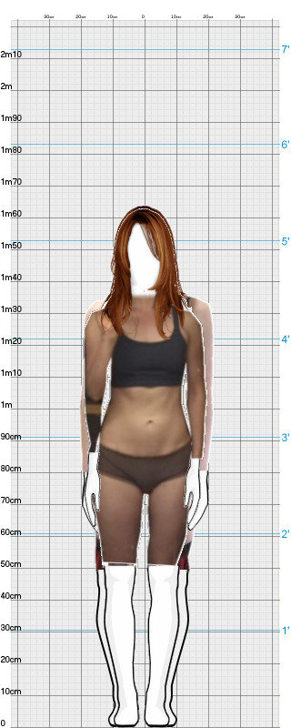 Full Size Comparison