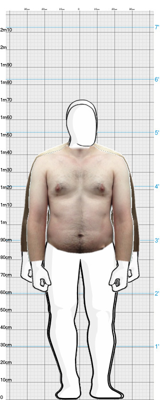 Full Size Comparison