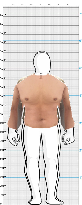 Full Size Comparison