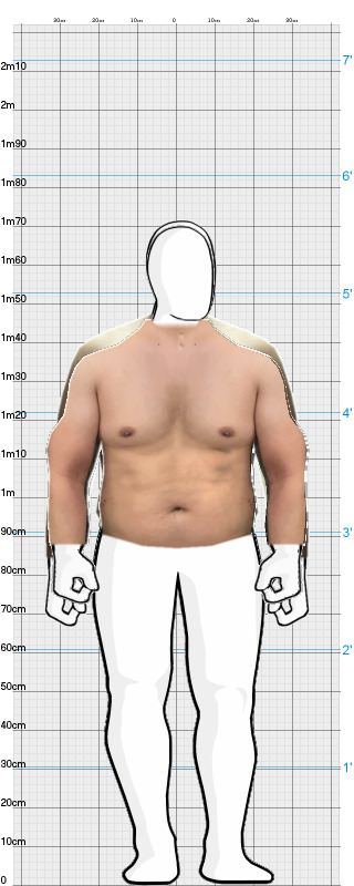 Full Size Comparison