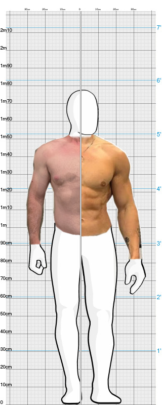 Full Size Comparison