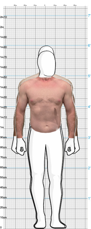 Full Size Comparison