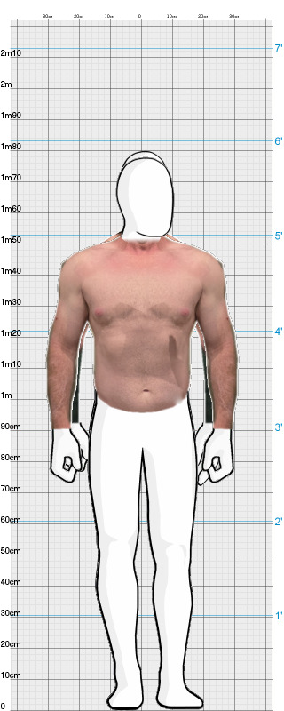 Full Size Comparison