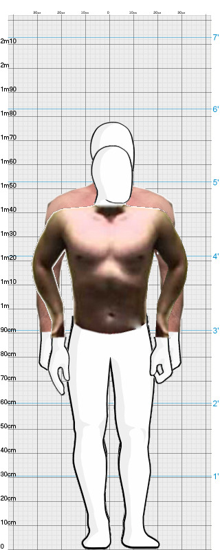 Full Size Comparison
