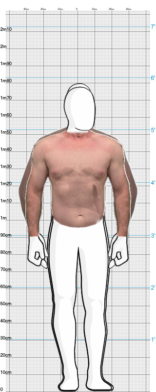 Full Size Comparison