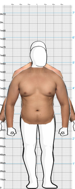 Full Size Comparison