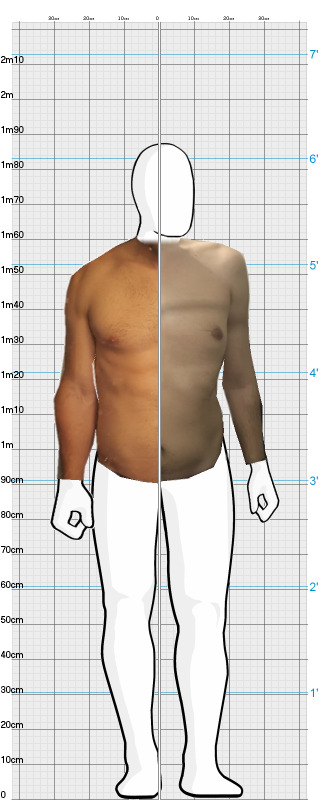 Full Size Comparison