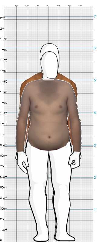 Full Size Comparison