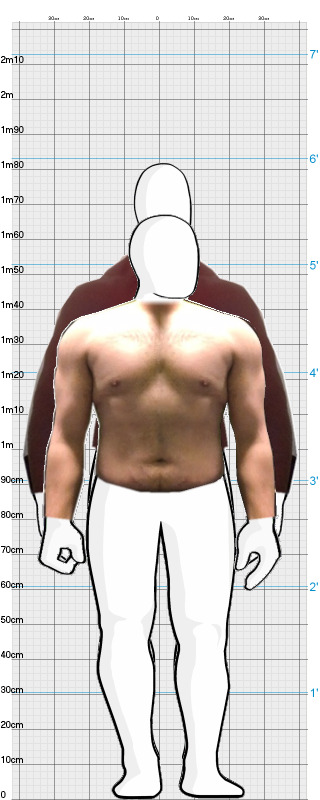Full Size Comparison