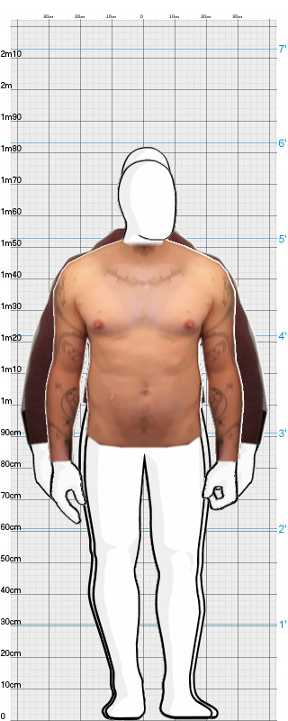 Full Size Comparison