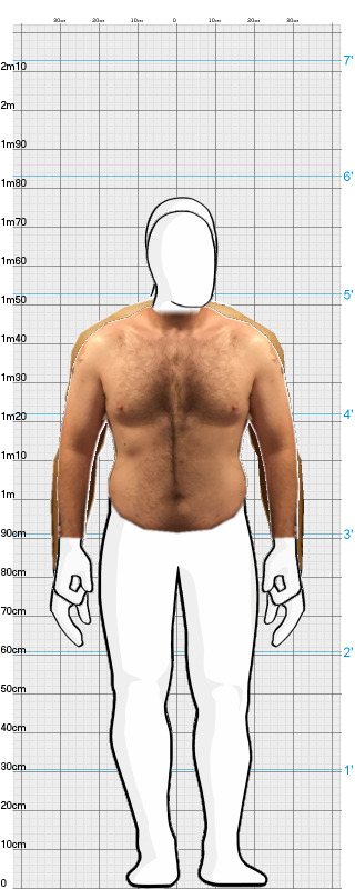 Full Size Comparison