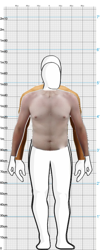 Full Size Comparison