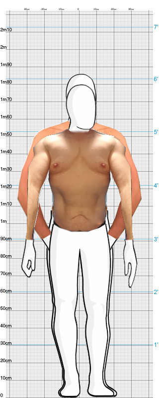 Full Size Comparison