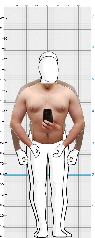Full Size Comparison