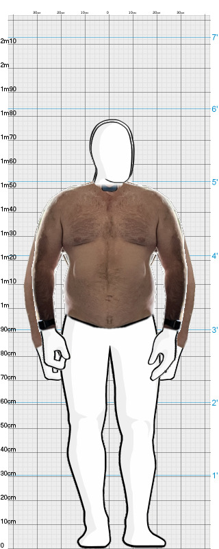 Full Size Comparison
