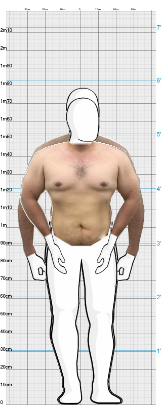 Full Size Comparison