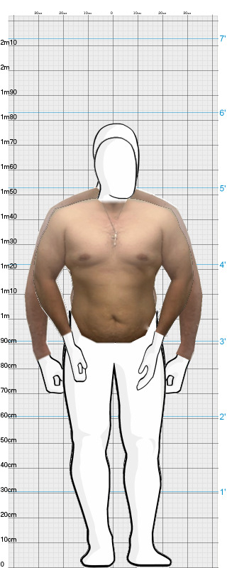 Full Size Comparison