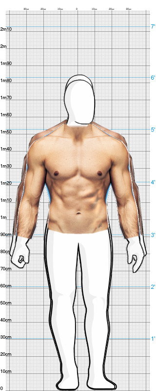 Full Size Comparison