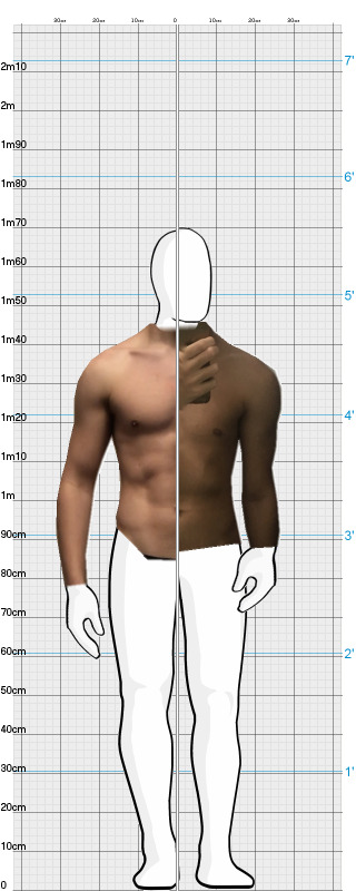 Full Size Comparison