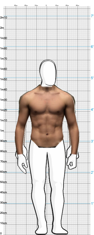 Full Size Comparison