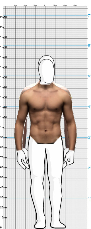 Full Size Comparison