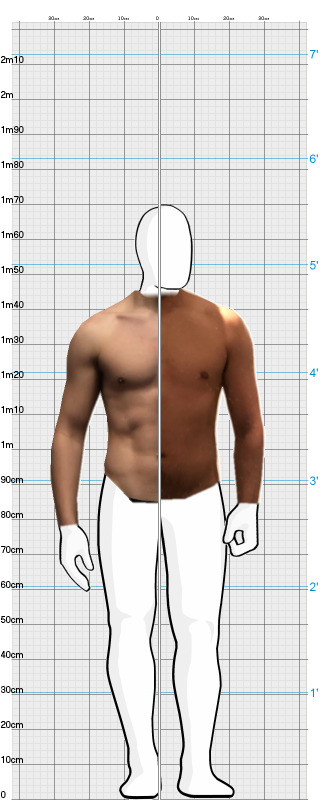 Full Size Comparison