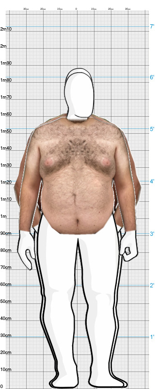 Full Size Comparison