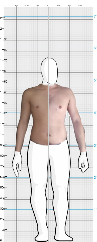 Full Size Comparison