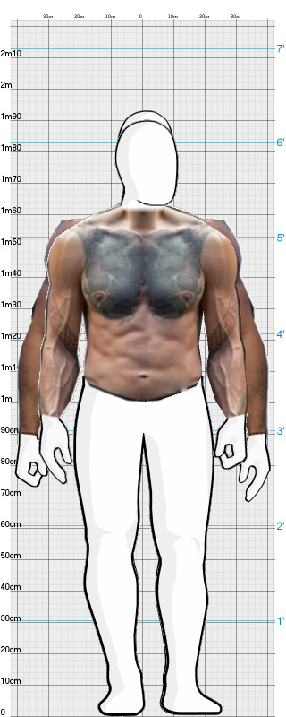 Full Size Comparison