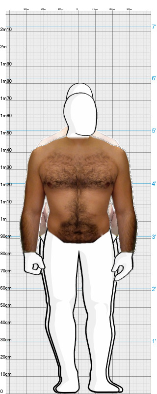 Full Size Comparison