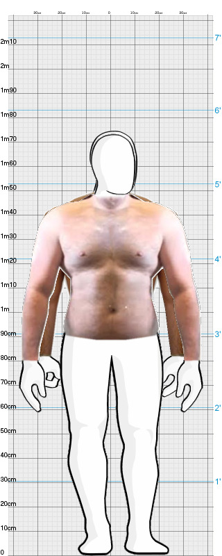 Full Size Comparison