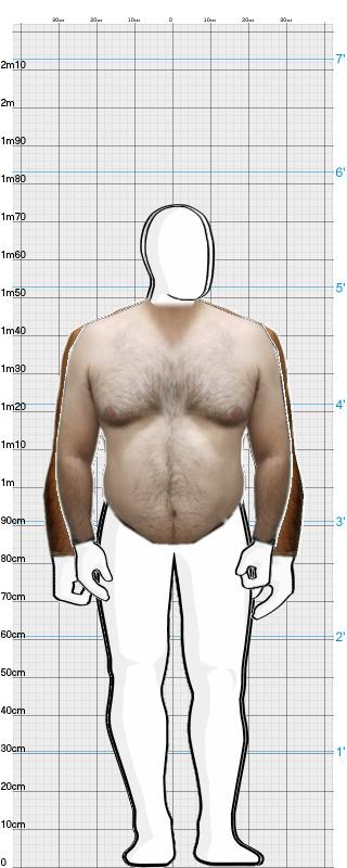 Full Size Comparison
