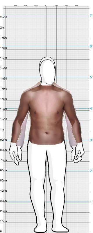 Full Size Comparison