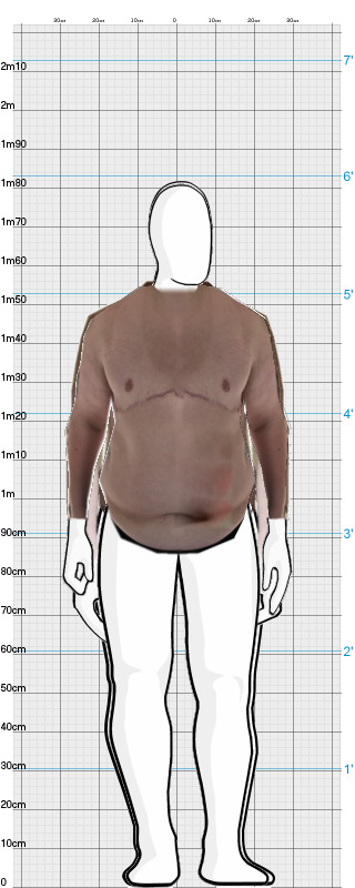 Full Size Comparison