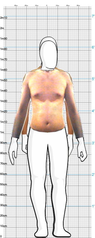 Full Size Comparison