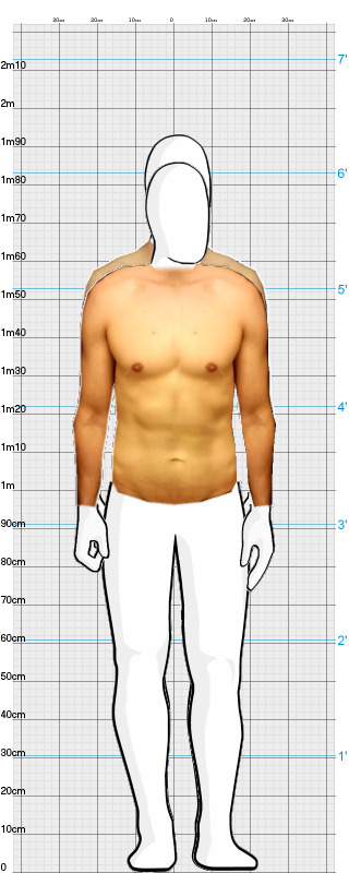 Full Size Comparison