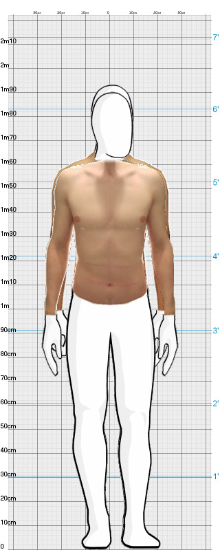 Full Size Comparison
