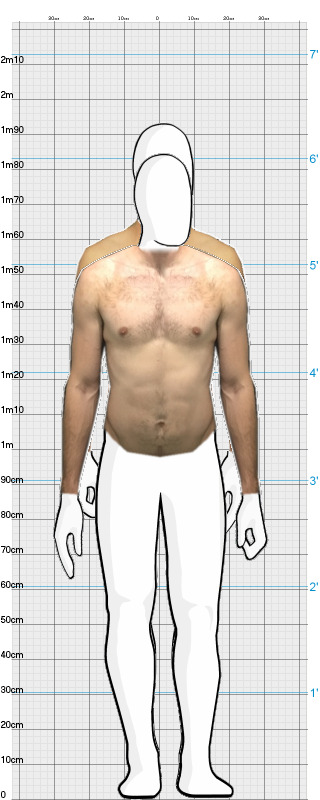 Full Size Comparison